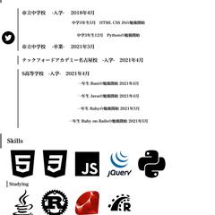 自分のポートフォリオの制作