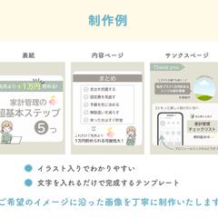 インスタ自主制作(1)