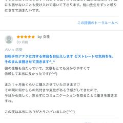 ココナラの口コミ評価