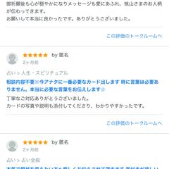 ココナラ口コミ評価