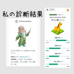 はやりのMBTI診断！結果はINFJでした！