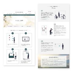 占い処のホームページ制作