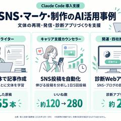 WEBライティング・SNSマーケ・占い事業でのAI導入支援