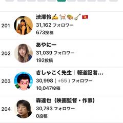 noteのフォロワーランキング