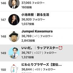 noteのフォロワーランキング