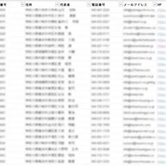 営業リスト作成事例