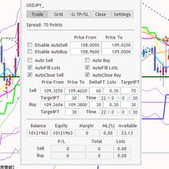 MT4 EA 自動取引ツール
