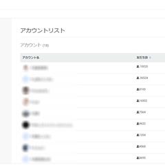 運営している公式LINE加入者人数のべ10万人突破