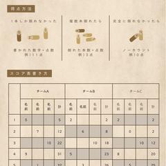 モルック大会のための遊び方フライヤー（裏）