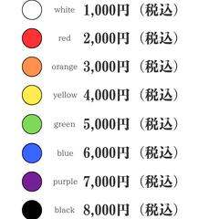 無人古着販売店舗の価格表
