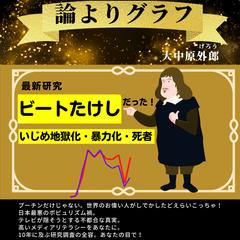 電子書籍の出版