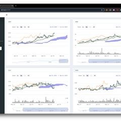 日本株運用、ファクター創出支援、ダッシュボード