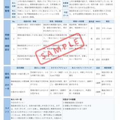 現場課題整理シート