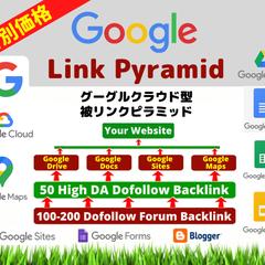 最新グーグルクラウド型被リンクピラミッド構築します