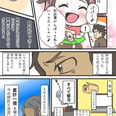 LP漫画制作