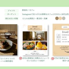 カフェ紹介