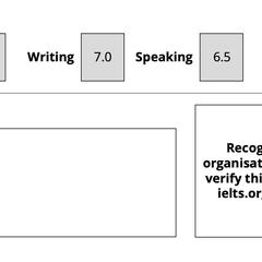 IELTS 7.0