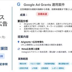 Googleリスティング広告