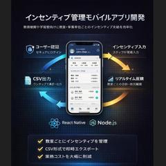 【業務効率化】インセンティブ管理・CSV出力モバイルアプリ
