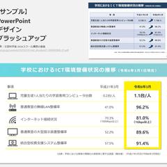 【文部科学省】GIGAスクール構成の推進 ブラッシュアップ