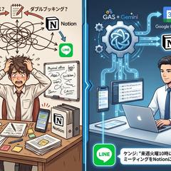 スケジュール管理・一元化システムの構築