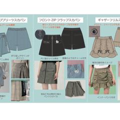 アイテム提案