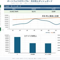 月次売上集計・ダッシュボード作成