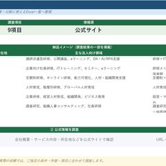 企業調査・営業リスト作成例