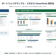 メモからPowerPoint資料化