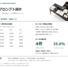 入力と確認項目まで設計した業務プロンプト集