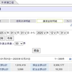 ２０２５年株式投資の利益