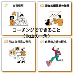 コーチングで叶うことを一部紹介します！ぜひ参考にしてください
