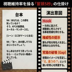 【YouTube台本】視聴維持率を操る心理誘導シナリオ構成案