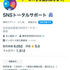 ココナラ販売実績6,000件突破⭐️