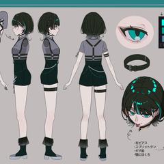 オリジナルキャラクター3面図