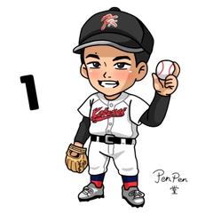 第107回甲子園 出場選手６