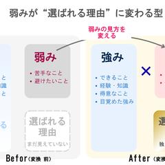 弱みが「選ばれる理由」に変わる型