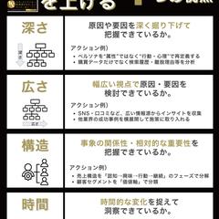SNS投稿用図解（書籍内容要約）