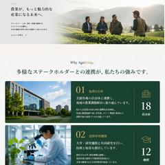 農業×DXのHP