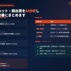 フォークリフト接触ヒヤリハットの改善提案書サンプル