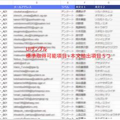 Gmailとスプレッドシート連携による受信メール管理