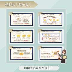 製菓サロンの理論教材③