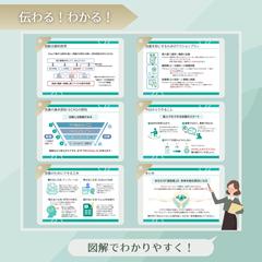 新人研修用セミナー資料③