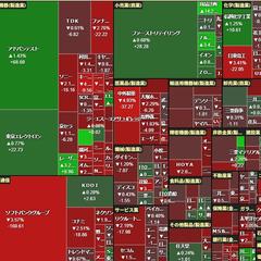 決算短信を読む時間がないあなたへ｜決算→重要ポイントまとめ