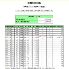 ２０２２年３月２６日の結果