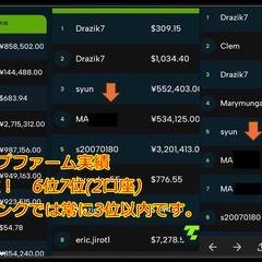某プロップファーム実績