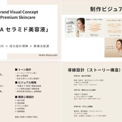 美容ブランド設計LP