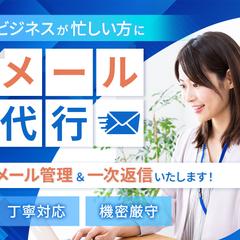 サムネイル画像の作成