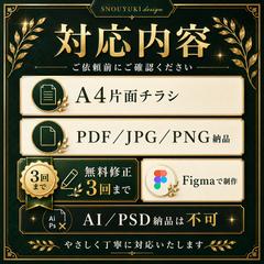 サービス対応内容の案内画像
