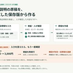 商品情報の確認後に原稿を作るPython